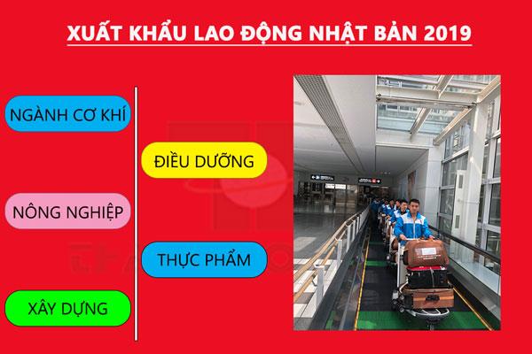 Việt Nam, Nhật Bản trao đổi biên bản hợp tác tiếp nhận lao động kỹ năng đặc định